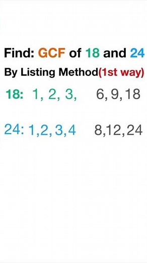 How to find the Greatest Common Factor | Finding GCF | Using Listing Method | Finding HCF #shorts