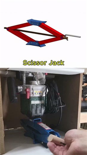 How a Scissor Jack Works ⚙️ #shorts
