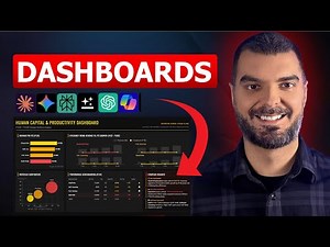 10 CFO Ready Dashboards Built by AI in Minute