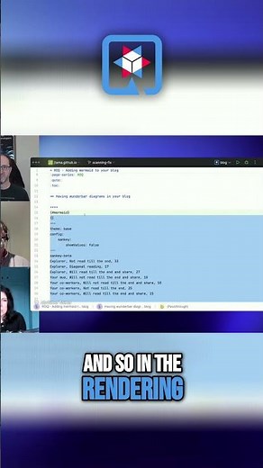 Mermaid Class Rendering: How to Implement It #shorts #quarkus #quarkusinsights #javacode