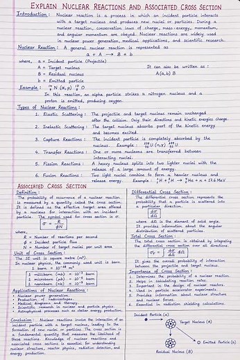 Nuclear Reactions and Associated Cross Section Explained | #mscphysics #crazyphysics #education