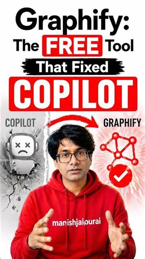 Graphify: The FREE Tool That Fixed Copilot #coding #programming