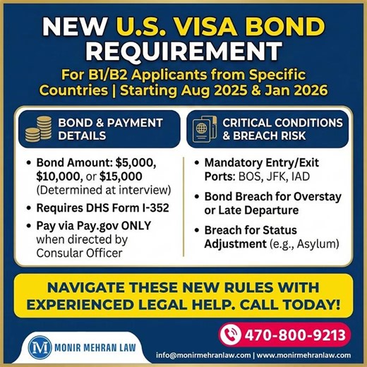 Important Update: New U.S. Visa Bond Requirement (B1/B2)