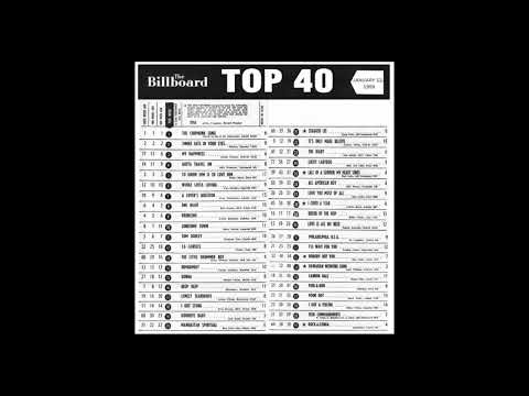 Billboard Weekly Top 40 Countdown (1959-01-12)