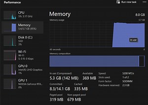 hardware reserved 2.3gb ram. any fix? AN515-5 plz help im running on bios 1.18 - Acer Community