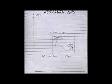 What are topographical maps.