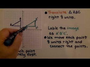 8th Grade Math 9.1c, Graphing Translations
