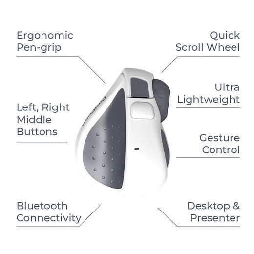 Swiftpoint PadPoint: Mouse for Apple – iPad Pro, Air & MacBook