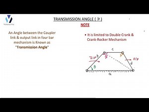 transmission angle for four bar mechanism