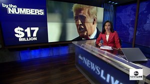 By the Numbers: How the Trump brand could crumble