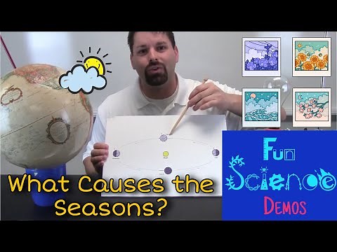 What Causes the Seasons?