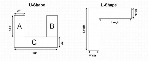 How to measure countertops (And do it right the first time!)