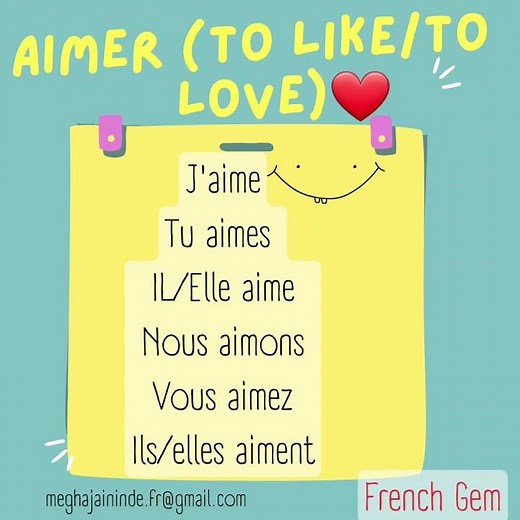 Aimer Verb Conjugation 🇨🇵 #FrenchGem #meghajainfrench #erverbconjugationfrench #learnfrench
