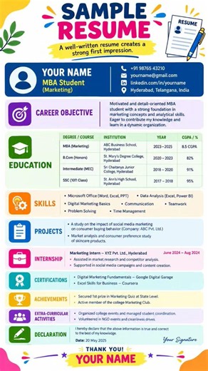 Sample Resume for Freshers | How to Make a Resume | MBA & BBA Students