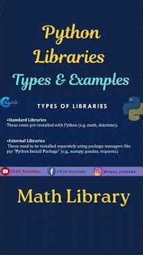 Types of Python Libraries | Explained Simply for Beginners #pythonforbeginners
