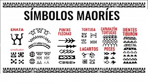 ▷ 6 Símbolos Maoríes, Significados, Simboles y Tatuajes