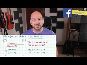 Das Address Resolution Protocol (ARP) (ITNT6.8)