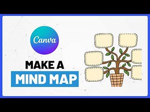 How to Make a Mind Map Using Templates in Canva | Step-by-Step Guide
