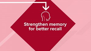 How SmartBook Can Help You Study | McGraw Hill Higher Ed | Facebook