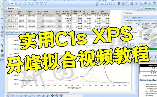 「共享科研」XPS分峰拟合视频教学-碳 C1s精细谱分析与荷电校准