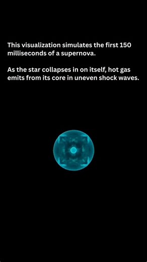 FutureGen Quantum on Instagram: "That's a description of a recent, highly detailed NASA computer simulation of a core-collapse supernova's initial moments, created by researchers like Christian Ott and Brian Grefenstette to visualize the violent shockwaves and uneven gas ejections as a massive star's core implodes, forming either a neutron star or black hole. These simulations help scientists understand these incredibly fast and complex cosmic events, revealing the "sloshing" nature of the explo