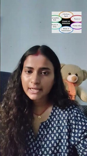 elements of chain of infection part 1