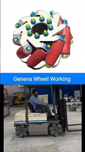 Geneva Wheel Mechanism Working Principle Explained | 3D Design & Engineering Concept ⚙️