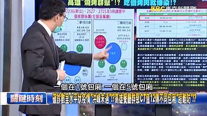 【關鍵時刻】中國趁台灣本土疫情爆發出動「認知作戰」！？假公文，假訊息漫天傳開！？ #莫非編：到底是存著什麼樣的心態... 收看完整版：https://reurl.cc/L0vdA7 #關鍵時刻–20210520 #中國 #台灣 #疫情 #關鍵時刻 | 關鍵時刻