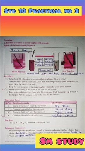 Std 10th | Science and technology | Part 1| practical book | practical no.3 |#shorts#practical#std10