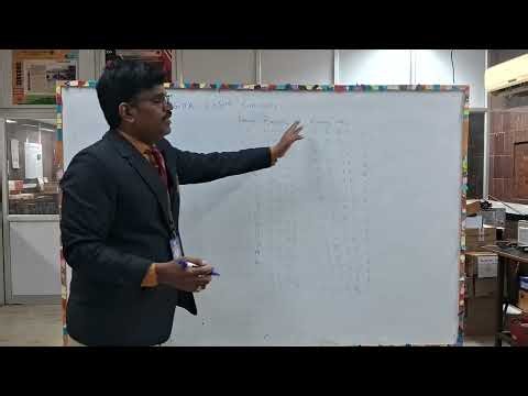 Digital Logic Circuits- binary to gray code