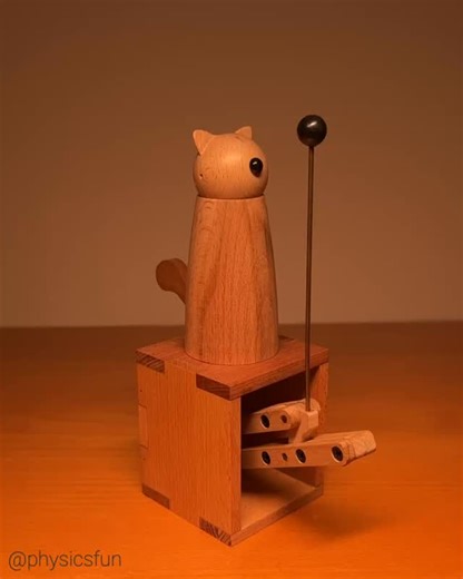 235 reactions · 3 comments | Cat Automaton: this feline’s gaze is...