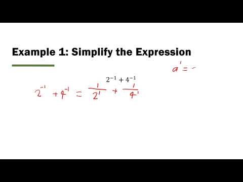 Integer Exponents: College Algebra