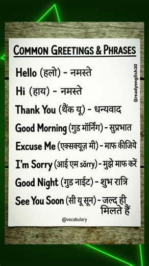 Common Greetings & Phrases 🔥 | Daily English Conversation 💬 | Spoken English Practice 🚀