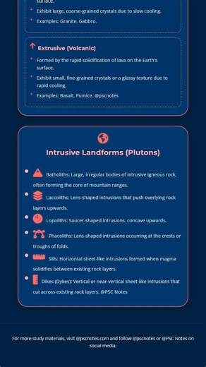 Igneous Rocks: Formation, Classification, Types, Associated Landforms