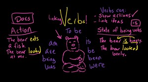 What are linking verbs?