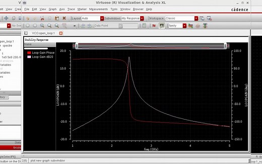 How to - Cadence Virtuoso - Loop gain simulation