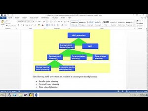 SAP MM MRP_MRP Procedures Part 2 Consumption based planning ECC6/S4 Hana
