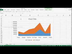 How to Create 2D Stacked Area Chart in MS Excel 2013