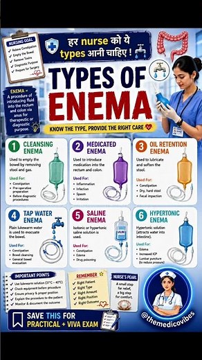 Types of Enema 🚰 | Nursing Practical & Clinical Revision #nursingstudent