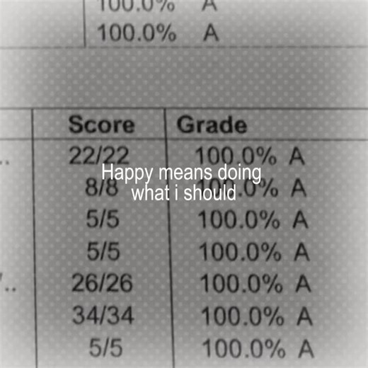 Engraved Melodies: The Impact of Musical Memory