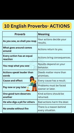 10 English proverbs for ACTION #idioms #idiomsinenglish #idiomsandphrases #fbreelsvideo #englishproverbs #englishidioms #vocabulary #dailyuseenglish #dailyuseenglishwords #learnenglish | English by Siddharth