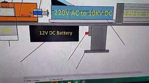 RailGun prototype v1.0x By Ken Killeen of Terran Sky www.TerranSky.com Demonstration of the feeder mechanism I designed (here without power to the rails). Delivery/entry velocity only. Powering up the rails accelerates the projectile.... Here a pack of 50 razor sharp steel blades :) Stay tuned for more mad SCIENCE | Terran Sky | Facebook