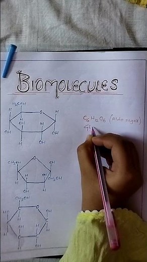 Structure of Glucose fructose galactose #biology#viral