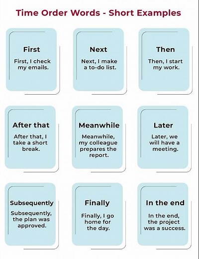 time order words # with examples # learn english # english learning