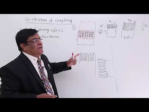 Class 12th – Co-efficient of Coupling | Electromagnetic Induction | Tutorials Point