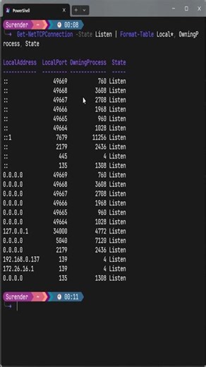 Find Hidden Listening Ports on Windows PC with PowerShell 🔍
