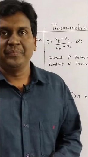 Types of thermometers