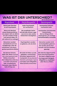 Wie erkennst du einen versteckten Psychopathen in deinem Leben? #psychologie #trending