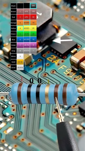 6 band 10 ohm resistor color code // #shortvideo