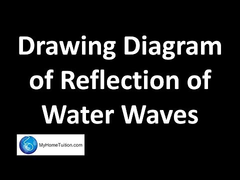 Drawing Diagram of Reflection of Water Waves | Physics
